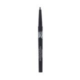 Max Factor Excess Intensity