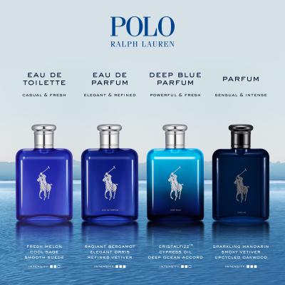 Ralph Lauren Polo Blue Parfum uomo 125 ml