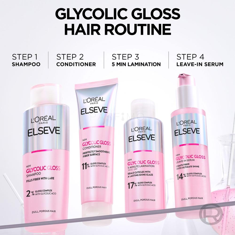 L'oreal glycolic promo gloss